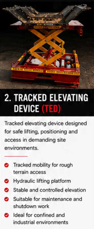 equip-elevating